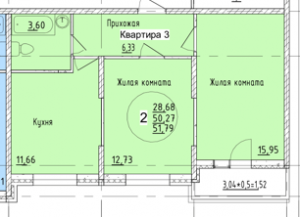 8-800-201-70-68 - Агентство недвижимости Гуд-риелт