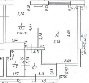 8-800-201-70-68 - Агентство недвижимости Гуд-риелт