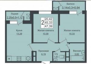 8-800-201-70-68 - Агентство недвижимости Гуд-риелт