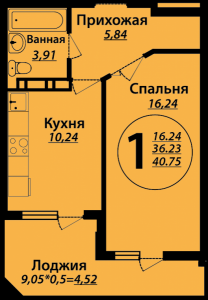 8-800-201-70-68 - Агентство недвижимости Гуд-риелт